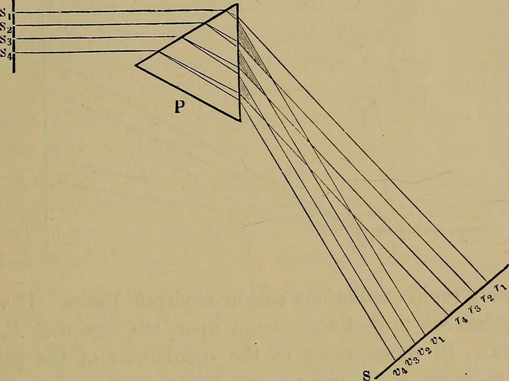 An illustration from The theory of color in its relation to art and art-industry, 1876, leaf 134