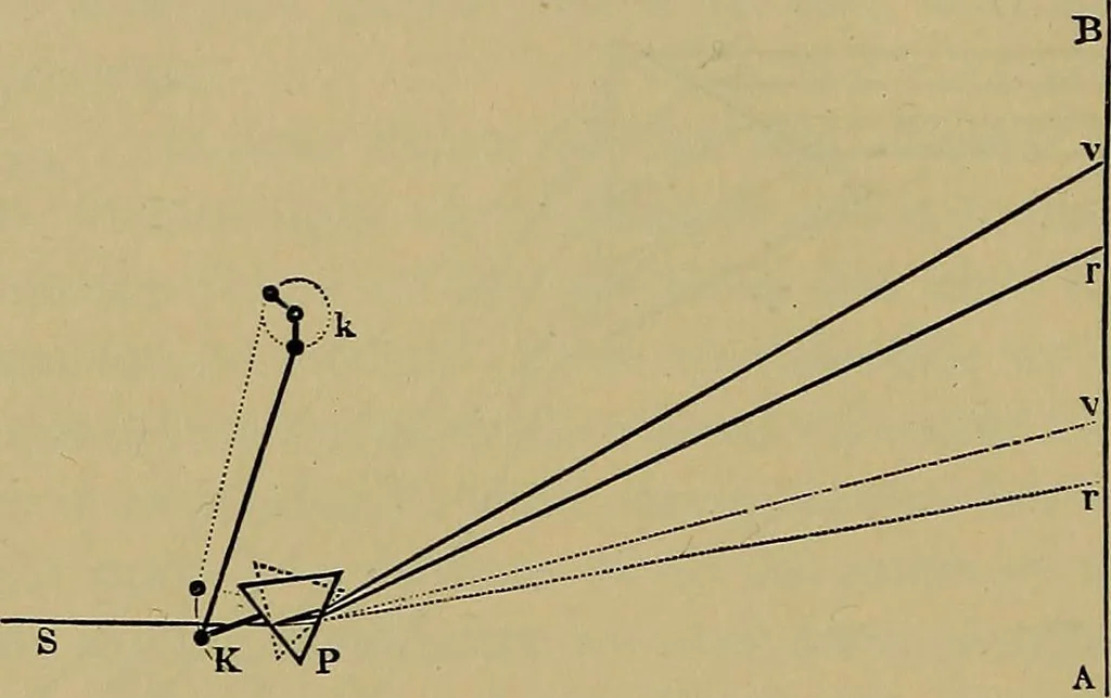 An illustration from The theory of color in its relation to art and art-industry, 1876, leaf 135