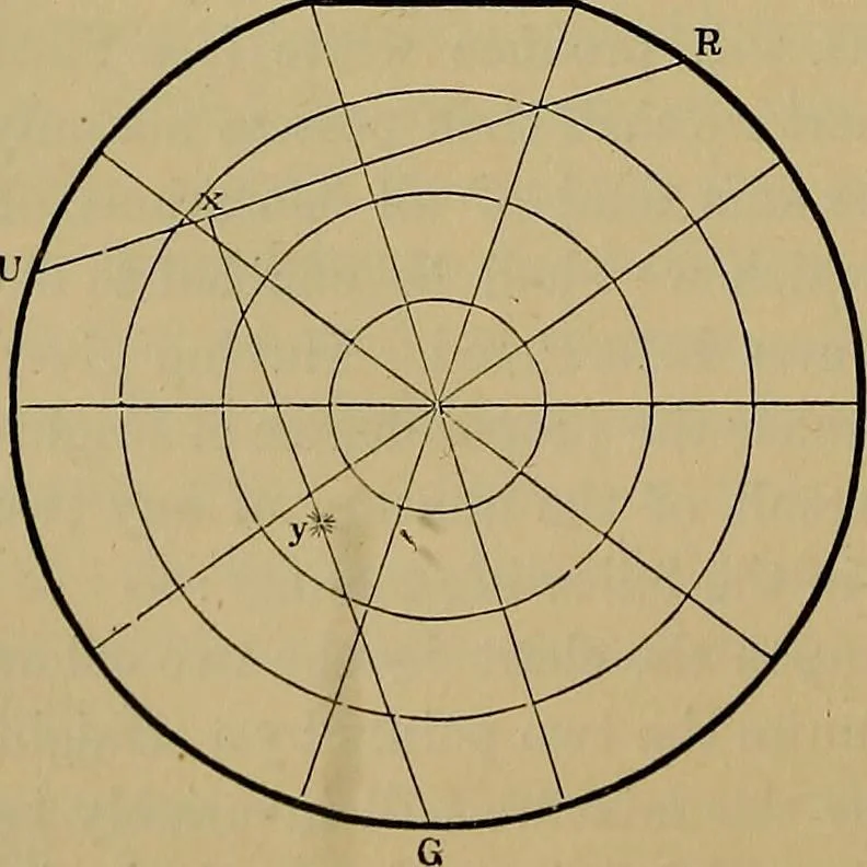 An illustration from The theory of color in its relation to art and art-industry, 1876, leaf 145