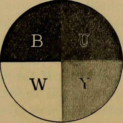 An illustration from The theory of color in its relation to art and art-industry, 1876, leaf 161