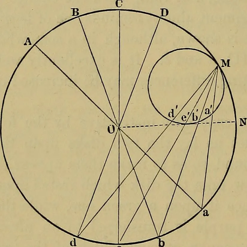 An illustration from The theory of color in its relation to art and art-industry, 1876, leaf 211