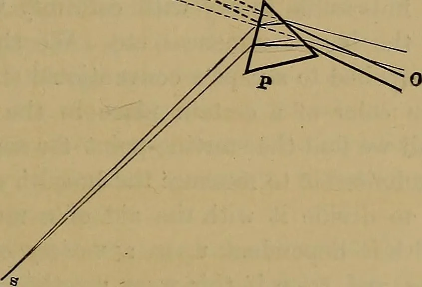 An illustration from The theory of color in its relation to art and art-industry, 1876, leaf 60