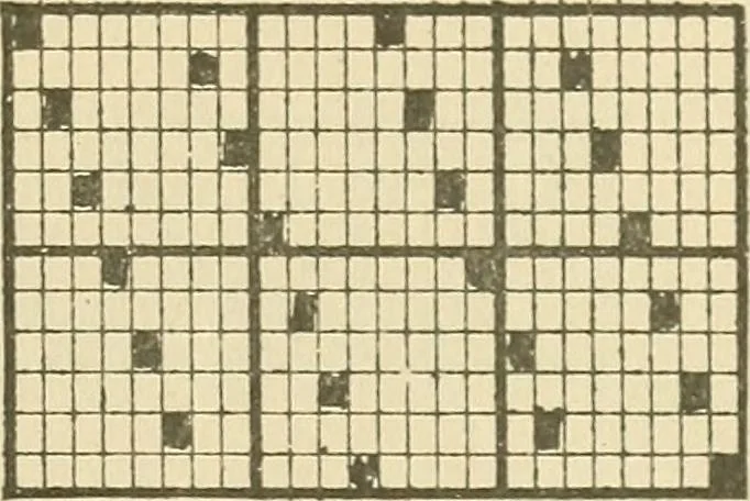 An illustration from Theory of silk weaving; a treatise on the construction and application of weaves, and decomposition and calculation of silk fabrics .., 1896, leaf 12