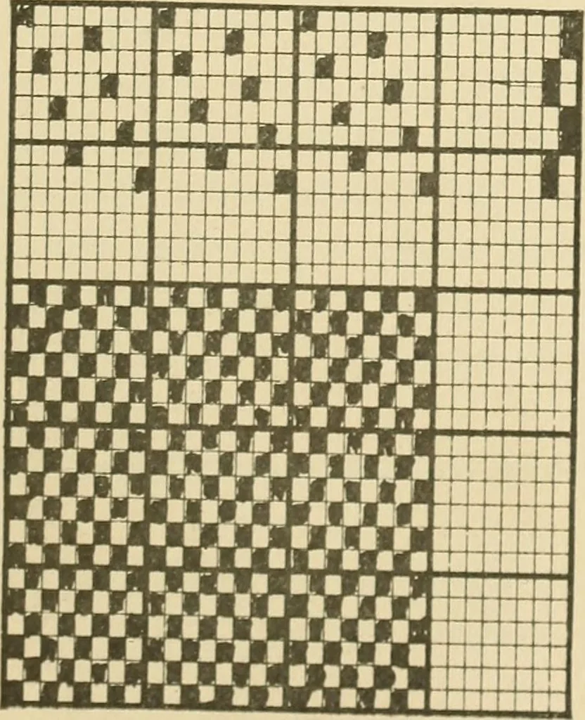 An illustration from Theory of silk weaving; a treatise on the construction and application of weaves, and decomposition and calculation of silk fabrics .., 1896, leaf 20