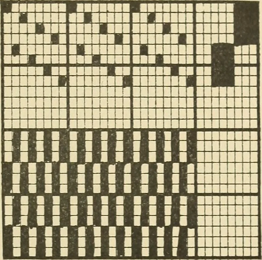 An illustration from Theory of silk weaving; a treatise on the construction and application of weaves, and decomposition and calculation of silk fabrics .., 1896, leaf 22