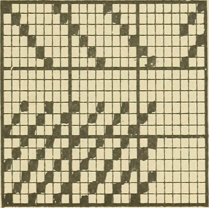 An illustration from Theory of silk weaving; a treatise on the construction and application of weaves, and decomposition and calculation of silk fabrics .., 1896, leaf 24