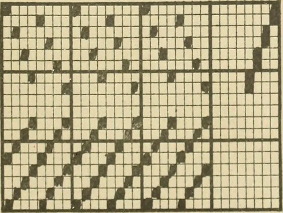 An illustration from Theory of silk weaving; a treatise on the construction and application of weaves, and decomposition and calculation of silk fabrics .., 1896, leaf 24