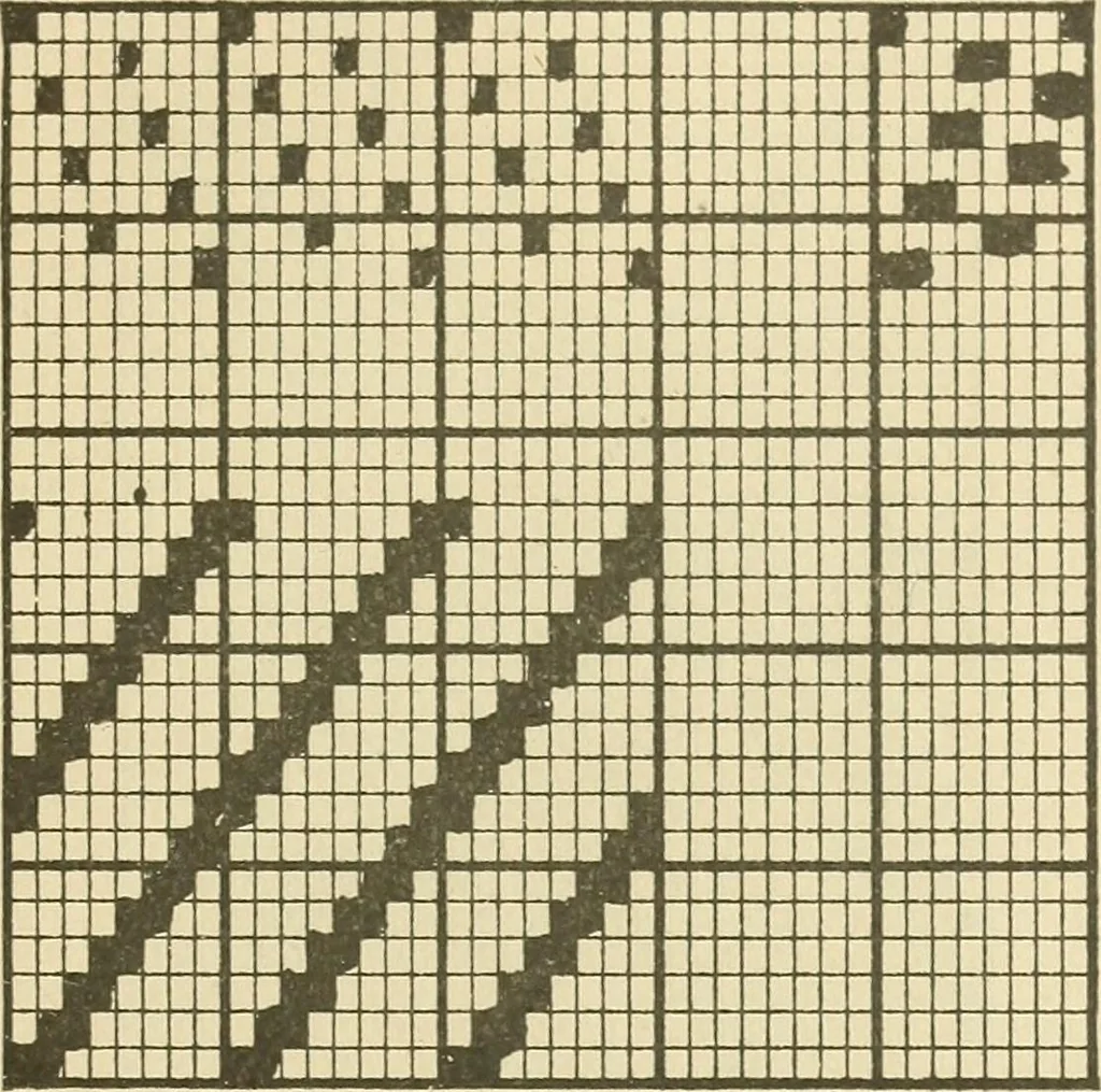 An illustration from Theory of silk weaving; a treatise on the construction and application of weaves, and decomposition and calculation of silk fabrics .., 1896, leaf 26