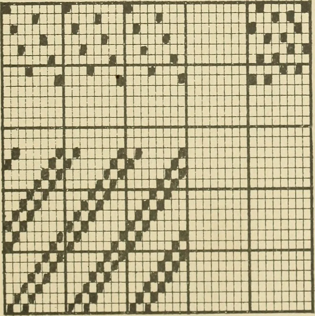 An illustration from Theory of silk weaving; a treatise on the construction and application of weaves, and decomposition and calculation of silk fabrics .., 1896, leaf 26