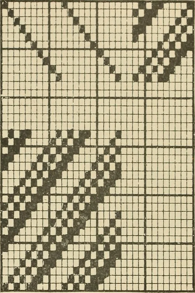 An illustration from Theory of silk weaving; a treatise on the construction and application of weaves, and decomposition and calculation of silk fabrics .., 1896, leaf 27
