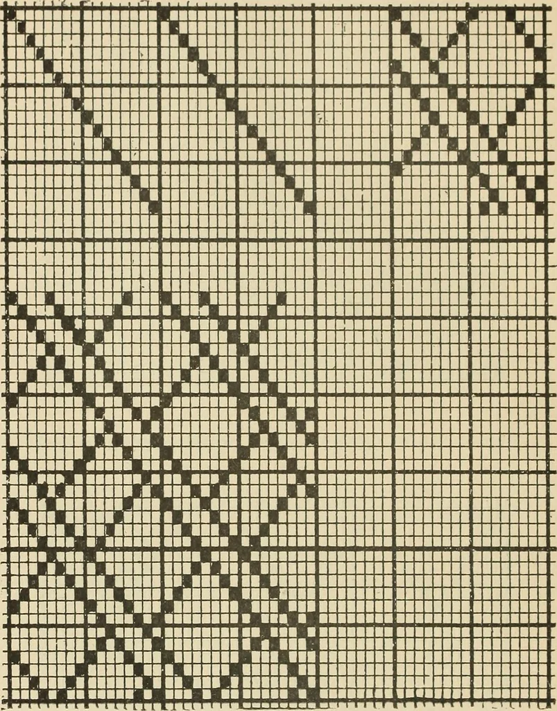 An illustration from Theory of silk weaving; a treatise on the construction and application of weaves, and decomposition and calculation of silk fabrics .., 1896, leaf 35