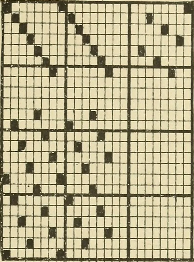 An illustration from Theory of silk weaving; a treatise on the construction and application of weaves, and decomposition and calculation of silk fabrics .., 1896, leaf 38