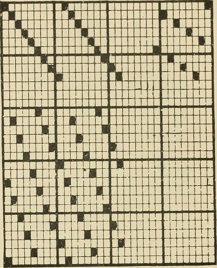 An illustration from Theory of silk weaving; a treatise on the construction and application of weaves, and decomposition and calculation of silk fabrics .., 1896, leaf 39