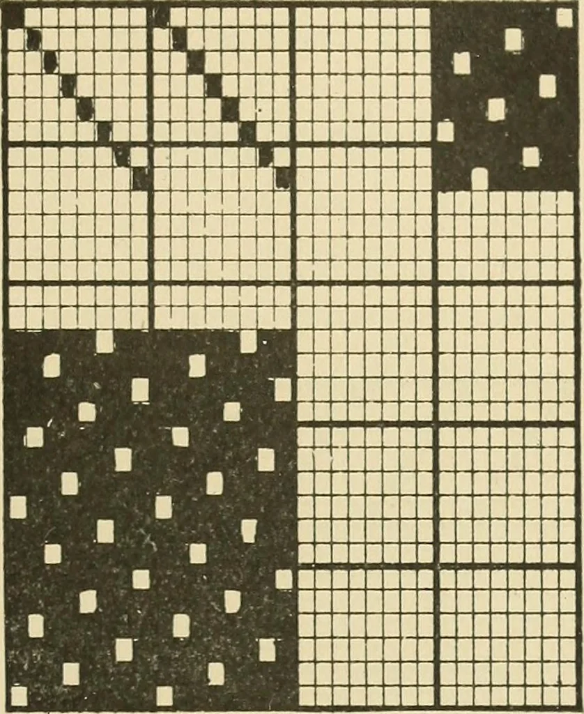 An illustration from Theory of silk weaving; a treatise on the construction and application of weaves, and decomposition and calculation of silk fabrics .., 1896, leaf 42