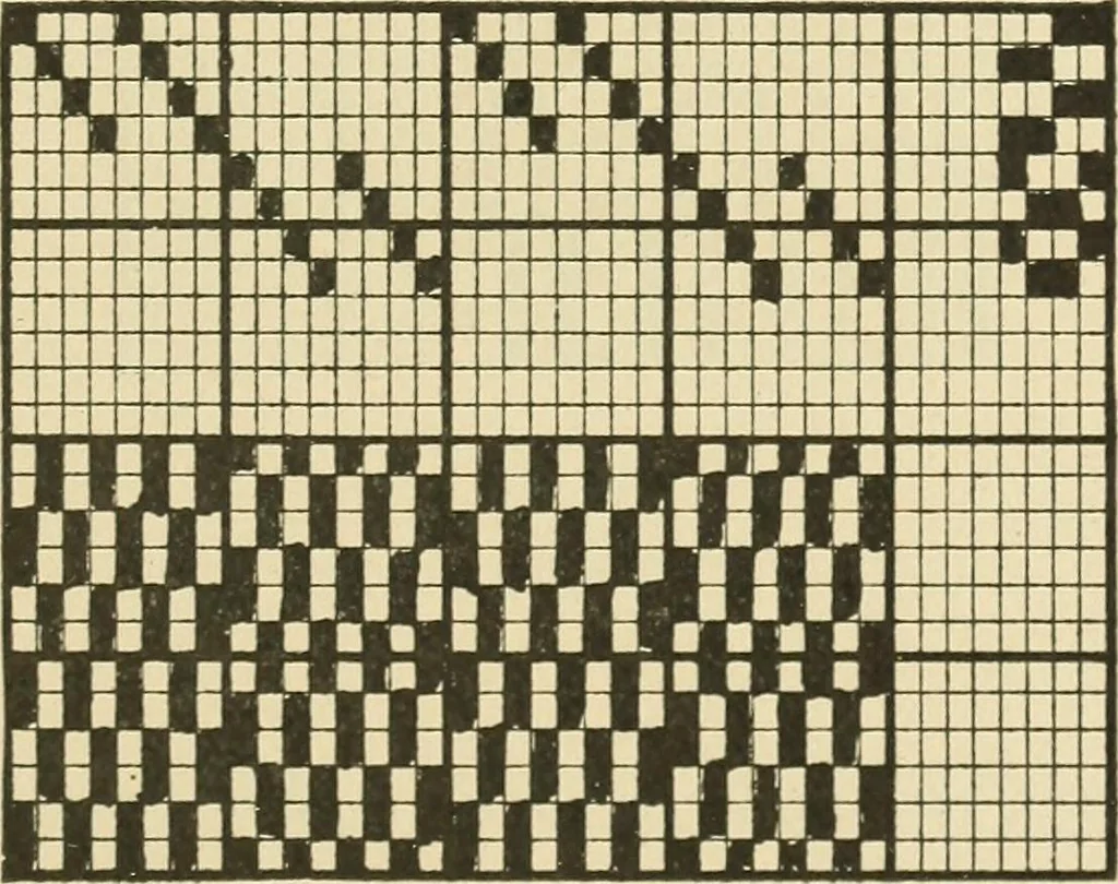 An illustration from Theory of silk weaving; a treatise on the construction and application of weaves, and decomposition and calculation of silk fabrics .., 1896, leaf 44