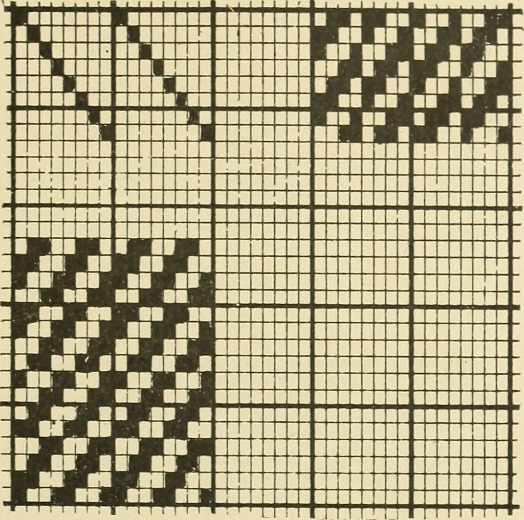 An illustration from Theory of silk weaving; a treatise on the construction and application of weaves, and decomposition and calculation of silk fabrics .., 1896, leaf 48