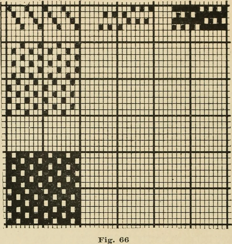 An illustration from Theory of silk weaving; a treatise on the construction and application of weaves, and decomposition and calculation of silk fabrics .., 1896, leaf 53