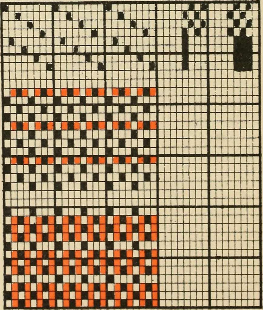 An illustration from Theory of silk weaving; a treatise on the construction and application of weaves, and decomposition and calculation of silk fabrics .., 1896, leaf 53