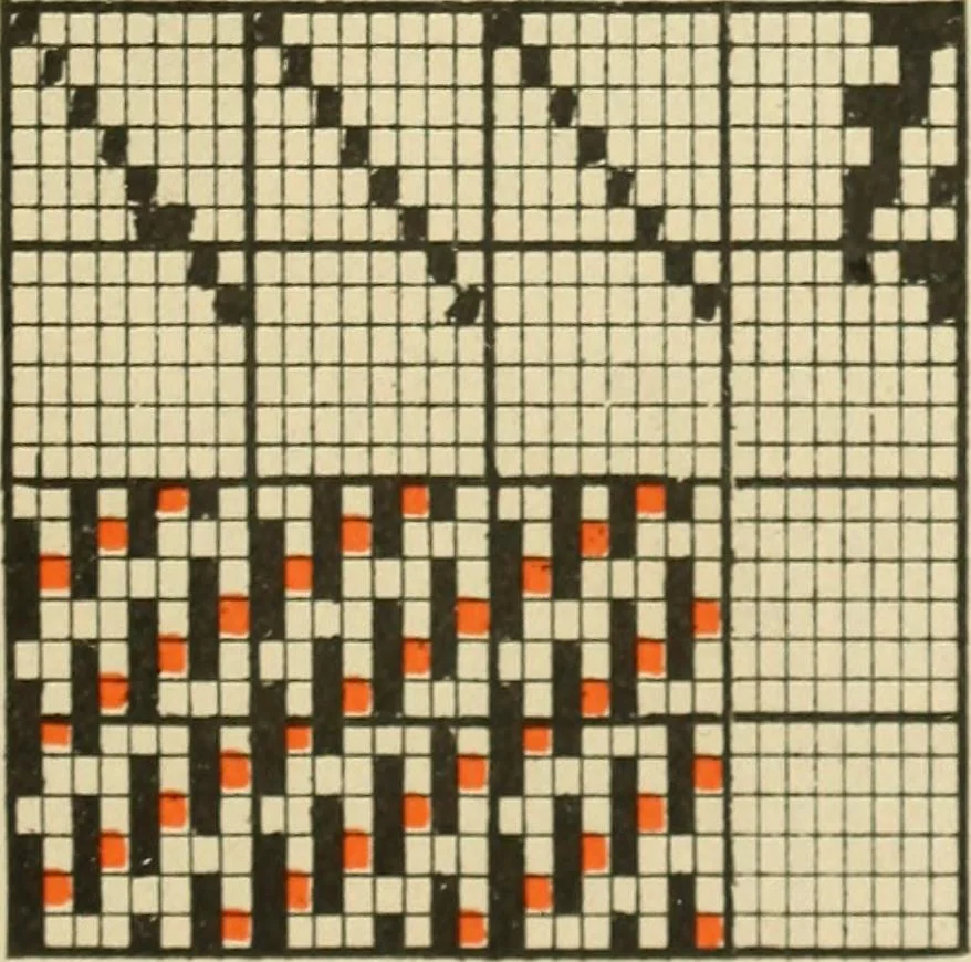 An illustration from Theory of silk weaving; a treatise on the construction and application of weaves, and decomposition and calculation of silk fabrics .., 1896, leaf 58