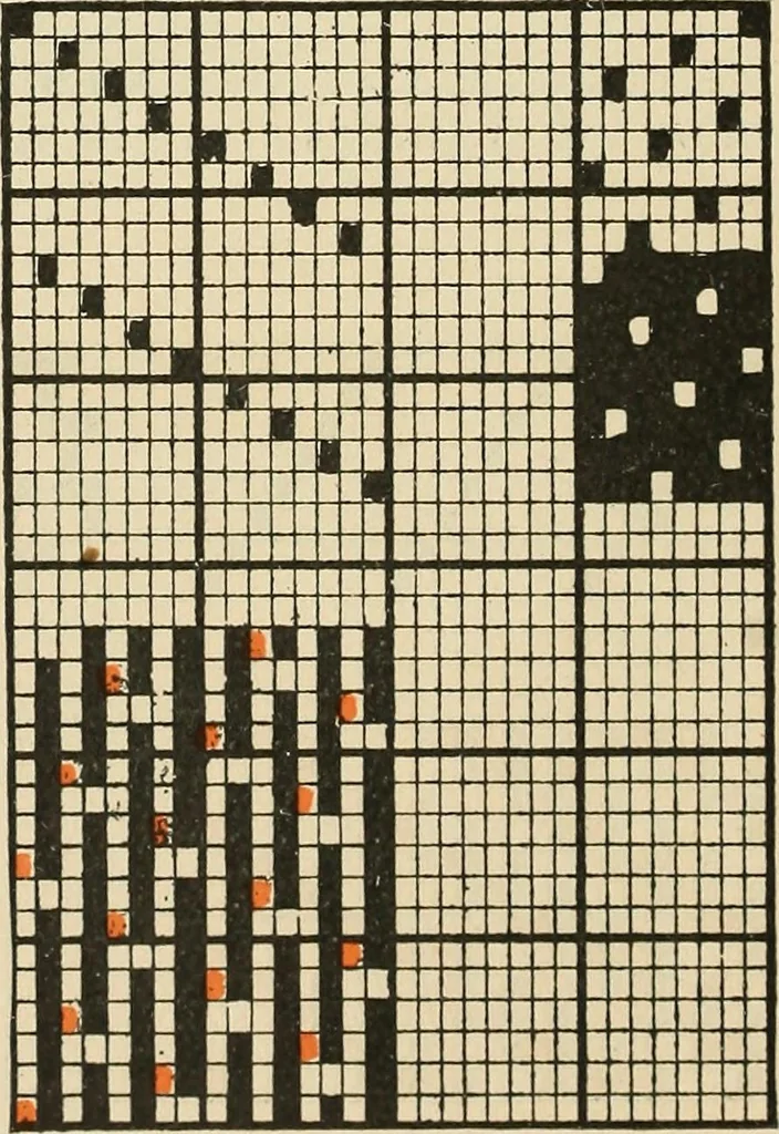 An illustration from Theory of silk weaving; a treatise on the construction and application of weaves, and decomposition and calculation of silk fabrics .., 1896, leaf 59