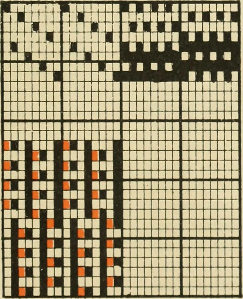 An illustration from Theory of silk weaving; a treatise on the construction and application of weaves, and decomposition and calculation of silk fabrics .., 1896, leaf 60