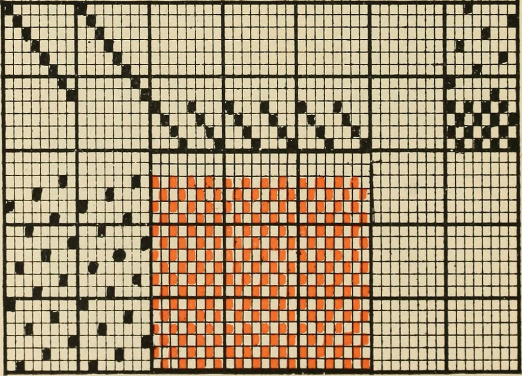 An illustration from Theory of silk weaving; a treatise on the construction and application of weaves, and decomposition and calculation of silk fabrics .., 1896, leaf 63