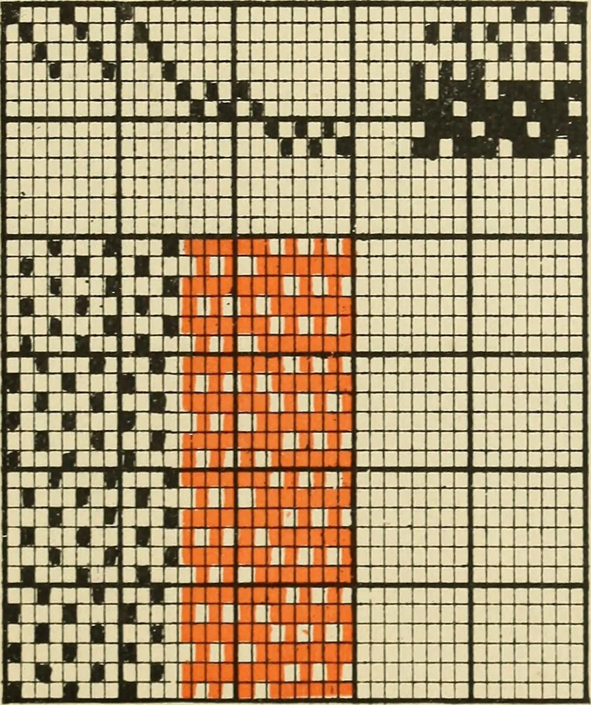 An illustration from Theory of silk weaving; a treatise on the construction and application of weaves, and decomposition and calculation of silk fabrics .., 1896, leaf 64