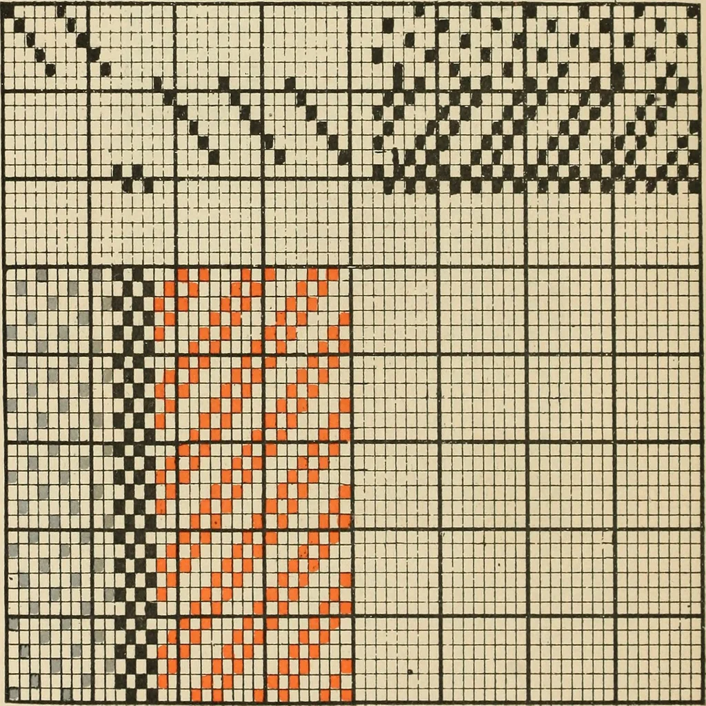 An illustration from Theory of silk weaving; a treatise on the construction and application of weaves, and decomposition and calculation of silk fabrics .., 1896, leaf 65