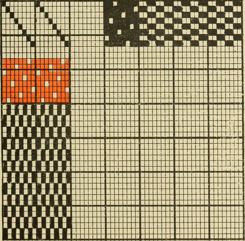 An illustration from Theory of silk weaving; a treatise on the construction and application of weaves, and decomposition and calculation of silk fabrics .., 1896, leaf 66