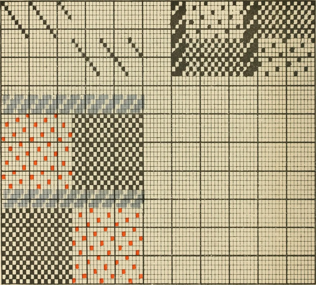 An illustration from Theory of silk weaving; a treatise on the construction and application of weaves, and decomposition and calculation of silk fabrics .., 1896, leaf 69