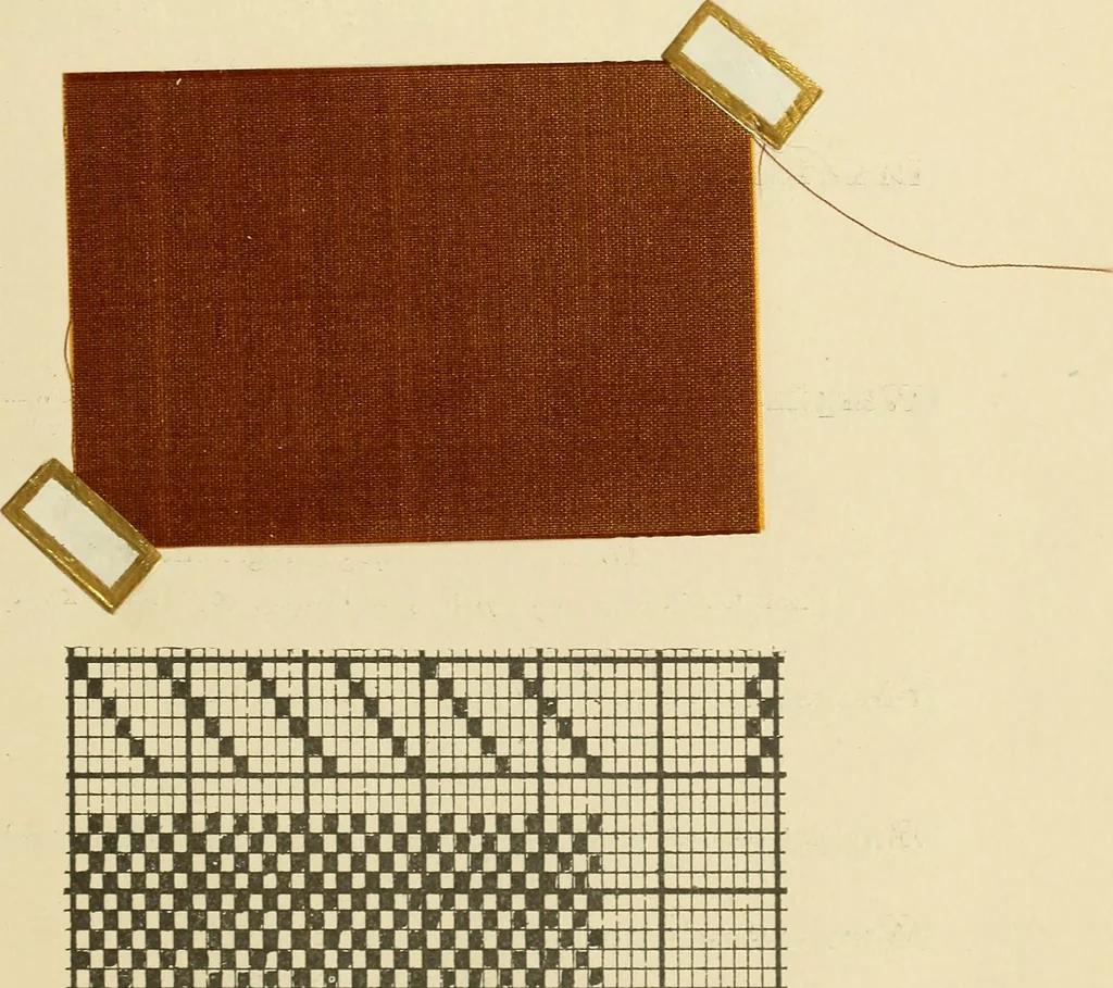 An illustration from Theory of silk weaving; a treatise on the construction and application of weaves, and decomposition and calculation of silk fabrics .., 1896, leaf 78