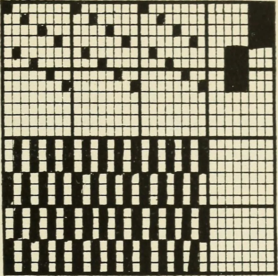 An illustration from Theory of silk weaving; a treatise on the construction and application of weaves, and the decomposition and calculation of broad and narrow, plain, novelty and jacquard silk fabrics, 1921, leaf 22