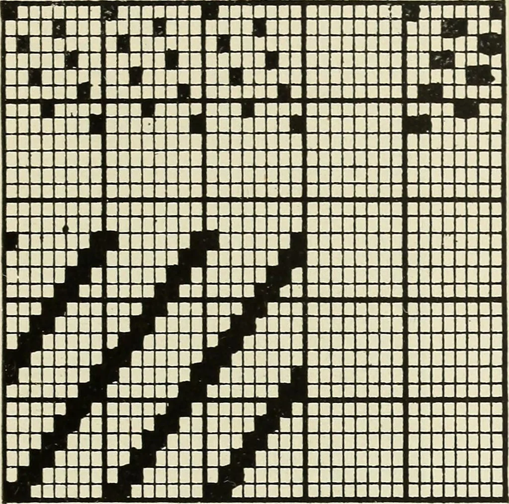 An illustration from Theory of silk weaving; a treatise on the construction and application of weaves, and the decomposition and calculation of broad and narrow, plain, novelty and jacquard silk fabrics, 1921, leaf 26