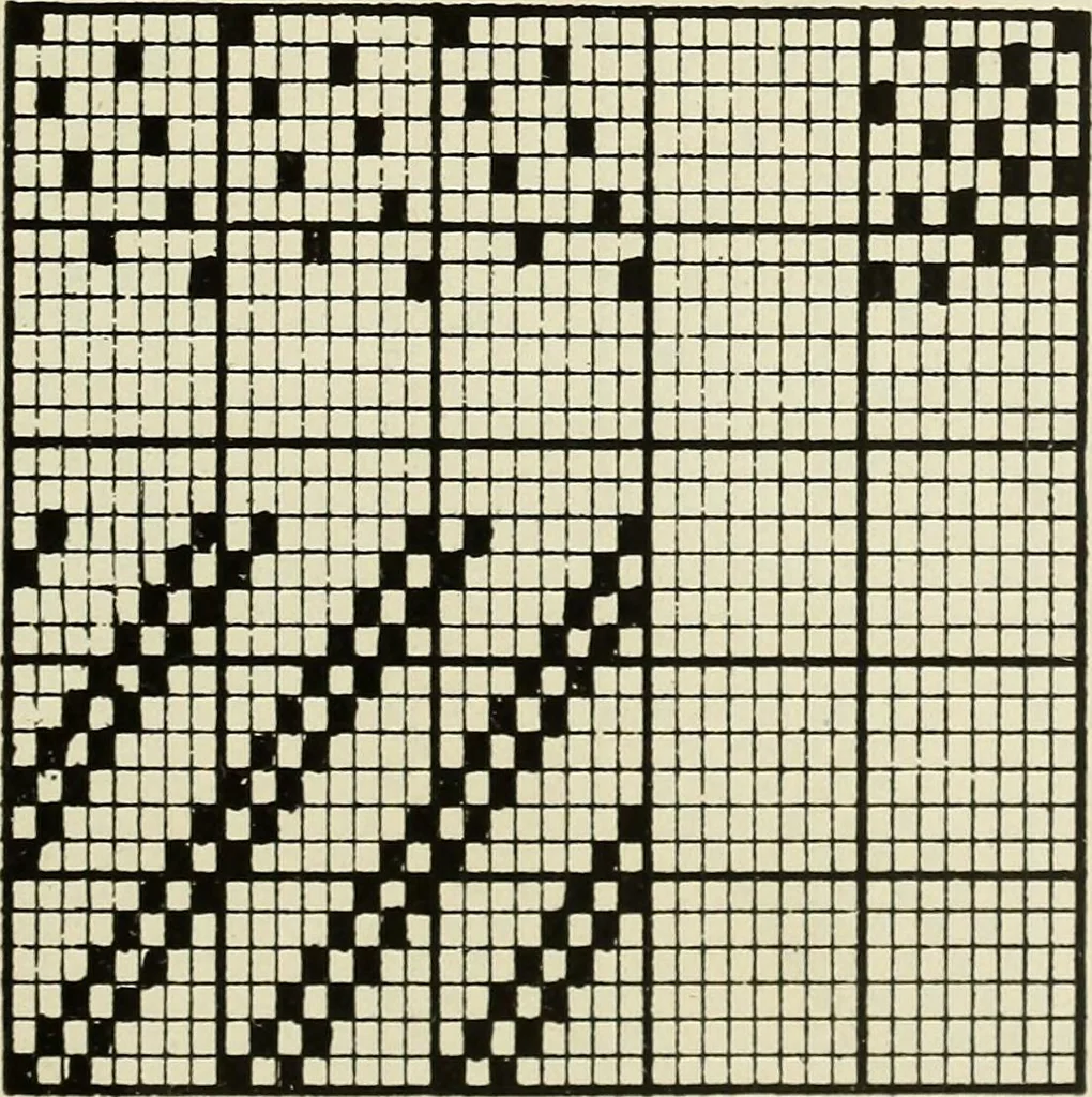 An illustration from Theory of silk weaving; a treatise on the construction and application of weaves, and the decomposition and calculation of broad and narrow, plain, novelty and jacquard silk fabrics, 1921, leaf 26