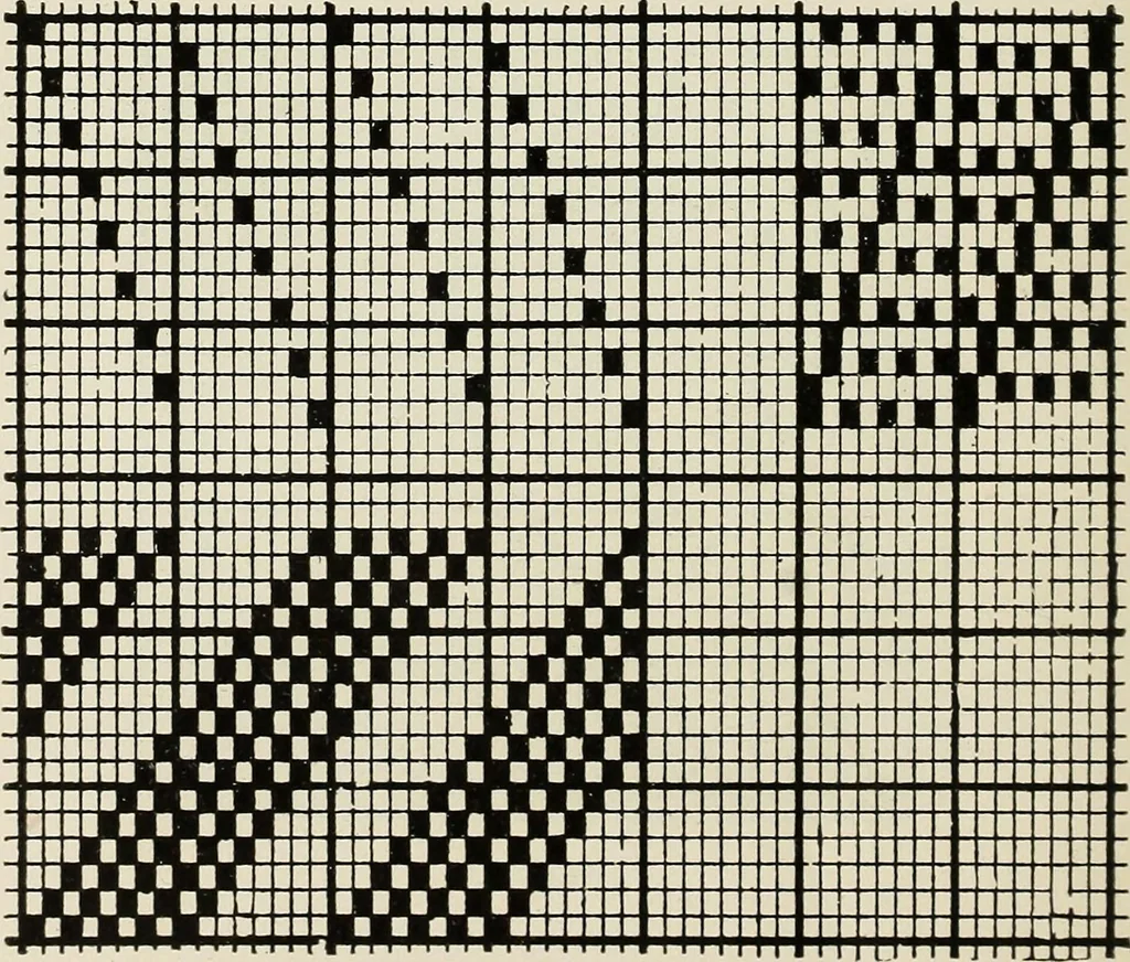 An illustration from Theory of silk weaving; a treatise on the construction and application of weaves, and the decomposition and calculation of broad and narrow, plain, novelty and jacquard silk fabrics, 1921, leaf 27
