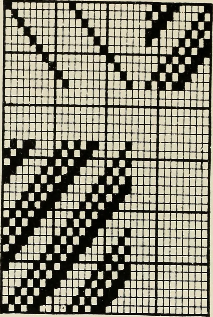 An illustration from Theory of silk weaving; a treatise on the construction and application of weaves, and the decomposition and calculation of broad and narrow, plain, novelty and jacquard silk fabrics, 1921, leaf 27