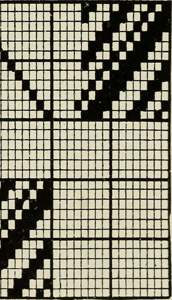 An illustration from Theory of silk weaving; a treatise on the construction and application of weaves, and the decomposition and calculation of broad and narrow, plain, novelty and jacquard silk fabrics, 1921, leaf 29