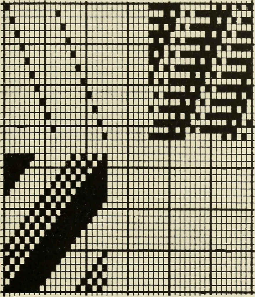 An illustration from Theory of silk weaving; a treatise on the construction and application of weaves, and the decomposition and calculation of broad and narrow, plain, novelty and jacquard silk fabrics, 1921, leaf 30