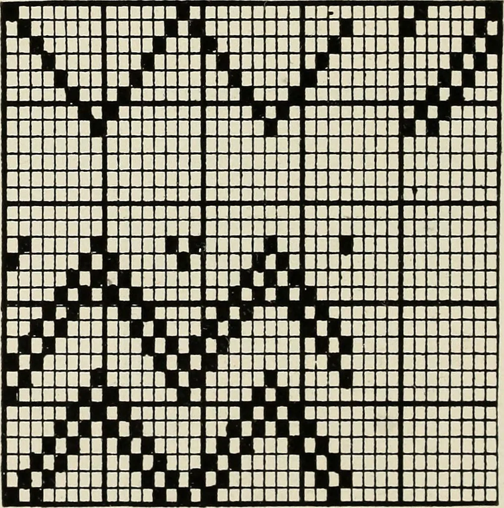 An illustration from Theory of silk weaving; a treatise on the construction and application of weaves, and the decomposition and calculation of broad and narrow, plain, novelty and jacquard silk fabrics, 1921, leaf 31