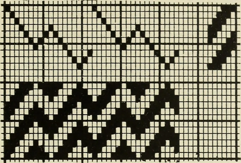 An illustration from Theory of silk weaving; a treatise on the construction and application of weaves, and the decomposition and calculation of broad and narrow, plain, novelty and jacquard silk fabrics, 1921, leaf 32