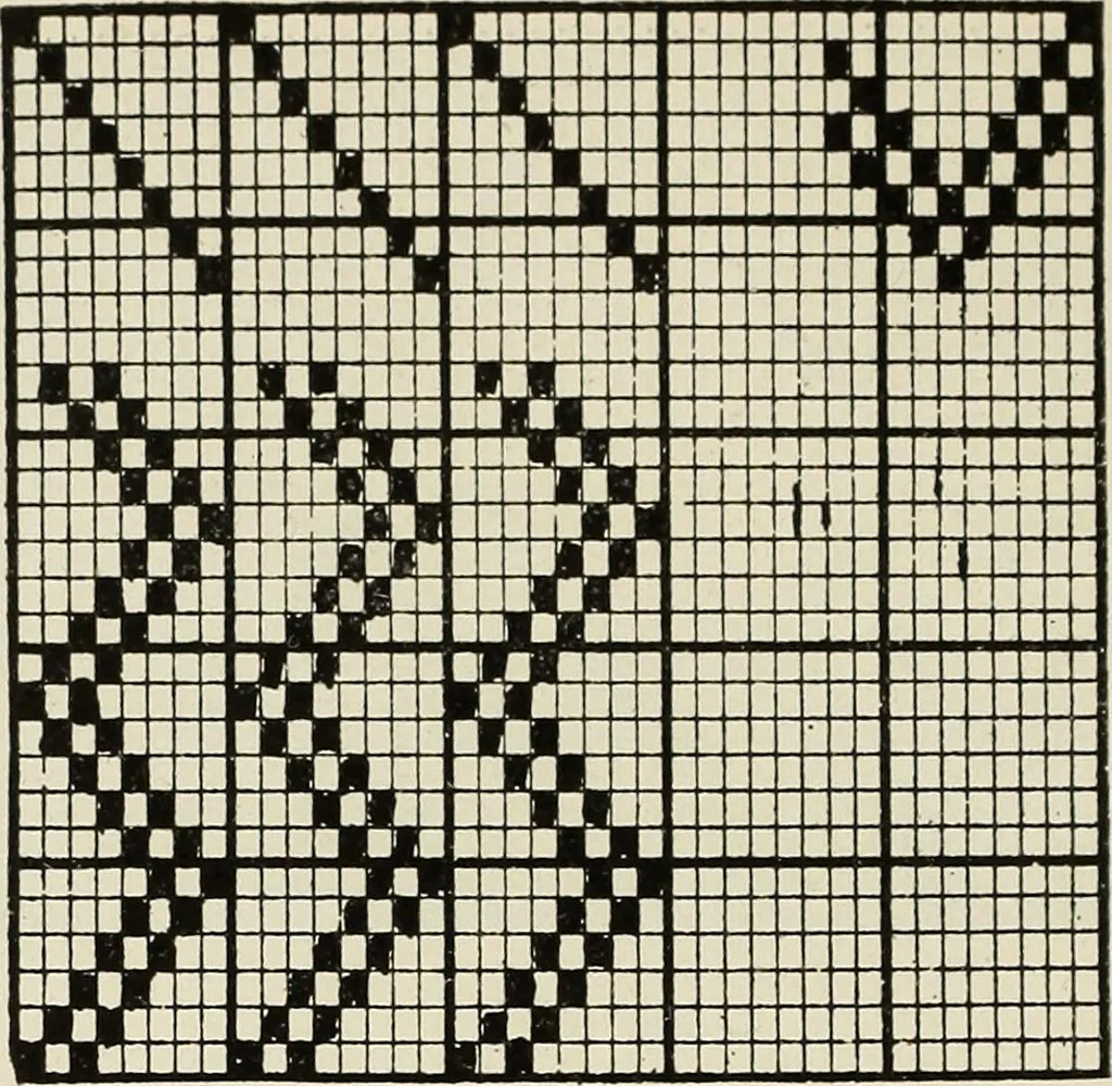 An illustration from Theory of silk weaving; a treatise on the construction and application of weaves, and the decomposition and calculation of broad and narrow, plain, novelty and jacquard silk fabrics, 1921, leaf 33