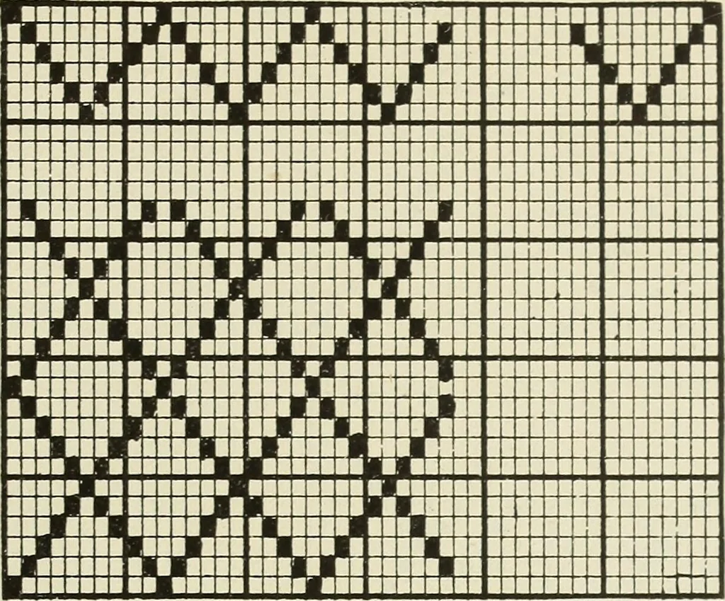 An illustration from Theory of silk weaving; a treatise on the construction and application of weaves, and the decomposition and calculation of broad and narrow, plain, novelty and jacquard silk fabrics, 1921, leaf 34