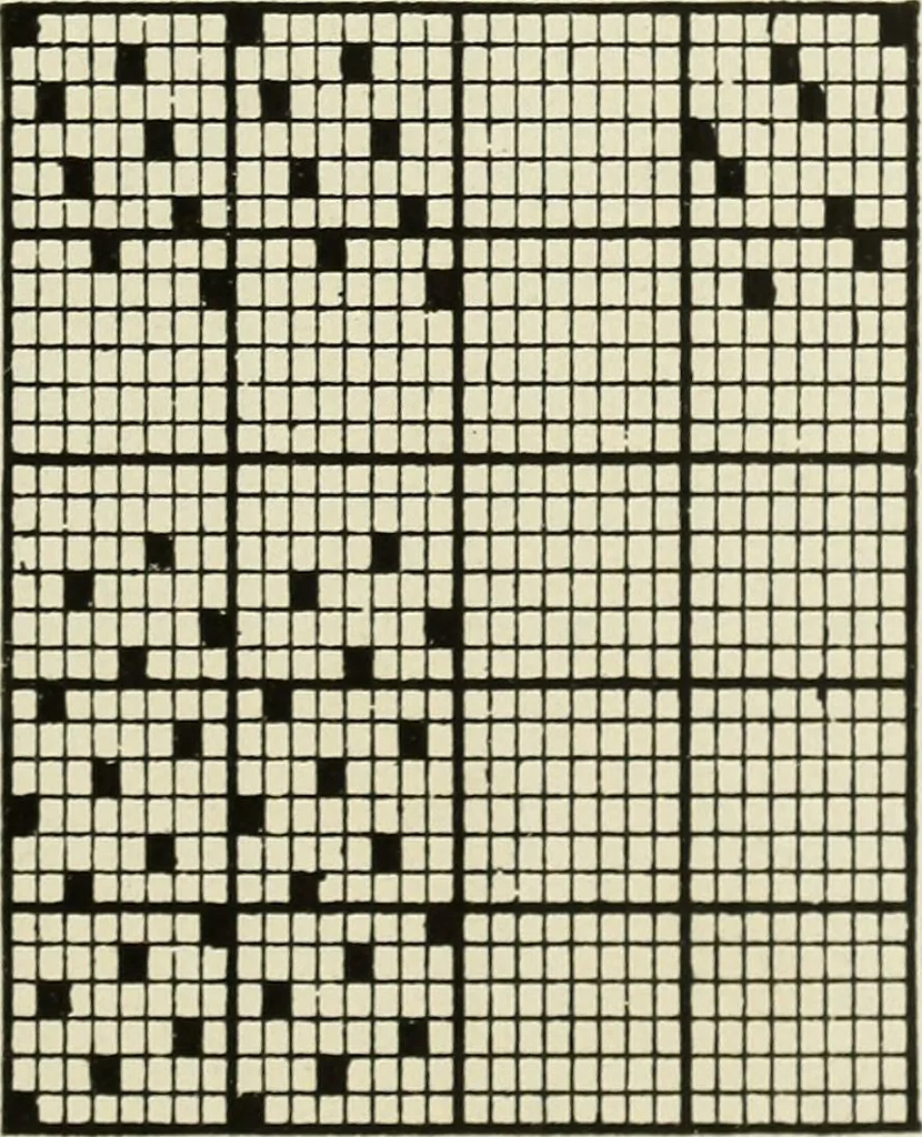 An illustration from Theory of silk weaving; a treatise on the construction and application of weaves, and the decomposition and calculation of broad and narrow, plain, novelty and jacquard silk fabrics, 1921, leaf 38