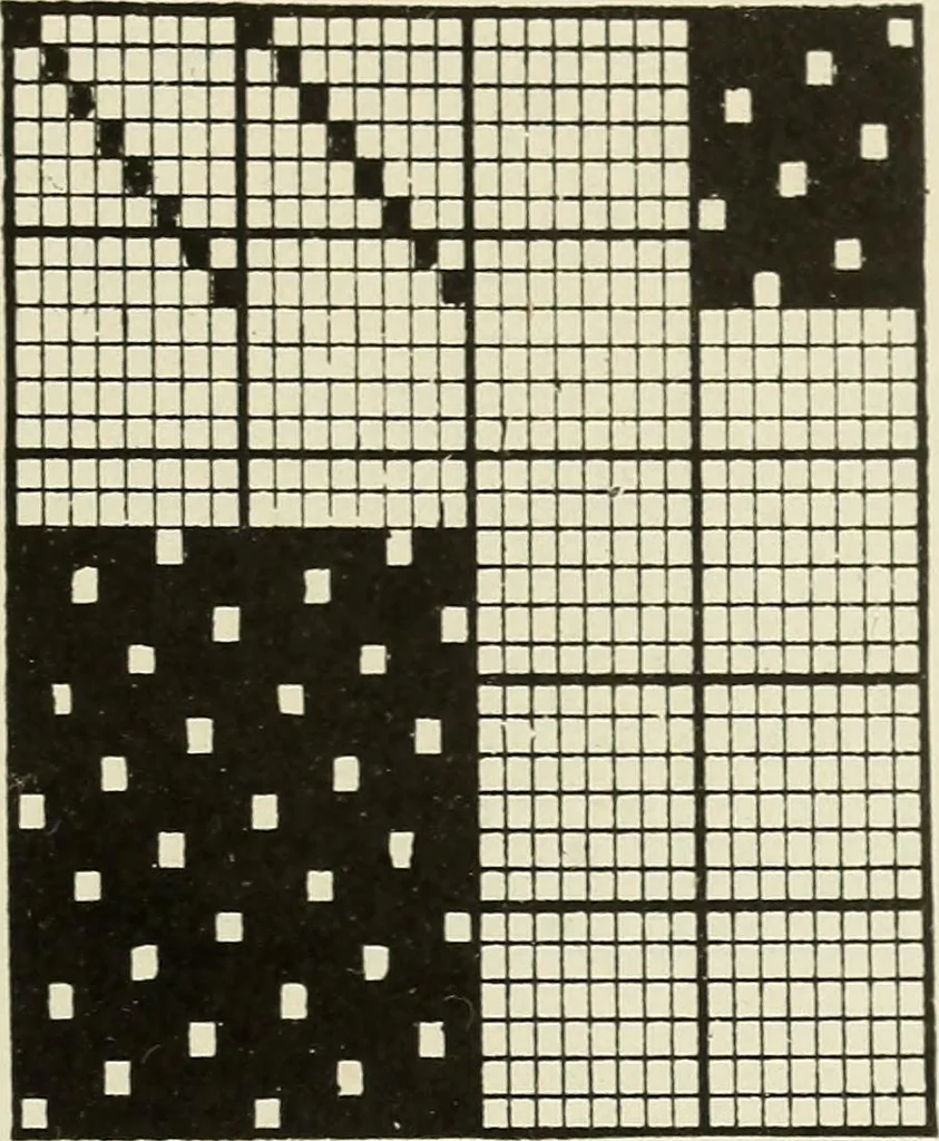 An illustration from Theory of silk weaving; a treatise on the construction and application of weaves, and the decomposition and calculation of broad and narrow, plain, novelty and jacquard silk fabrics, 1921, leaf 42
