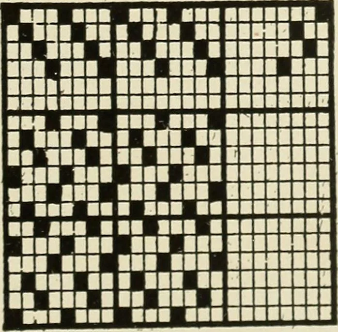 An illustration from Theory of silk weaving; a treatise on the construction and application of weaves, and the decomposition and calculation of broad and narrow, plain, novelty and jacquard silk fabrics, 1921, leaf 42