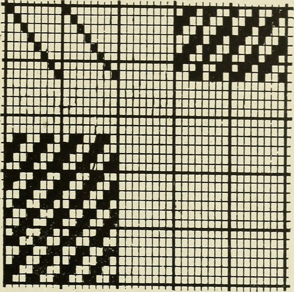 An illustration from Theory of silk weaving; a treatise on the construction and application of weaves, and the decomposition and calculation of broad and narrow, plain, novelty and jacquard silk fabrics, 1921, leaf 48