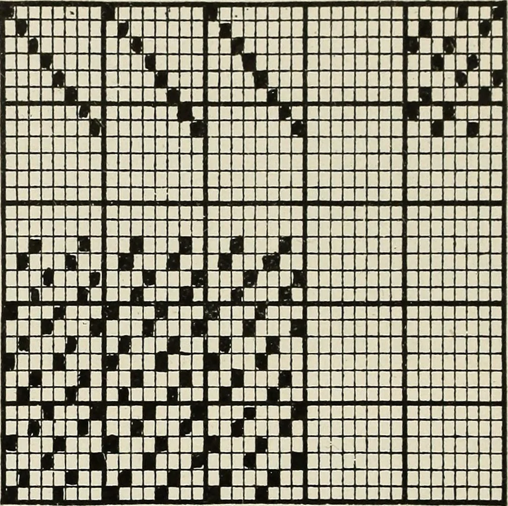 An illustration from Theory of silk weaving; a treatise on the construction and application of weaves, and the decomposition and calculation of broad and narrow, plain, novelty and jacquard silk fabrics, 1921, leaf 49