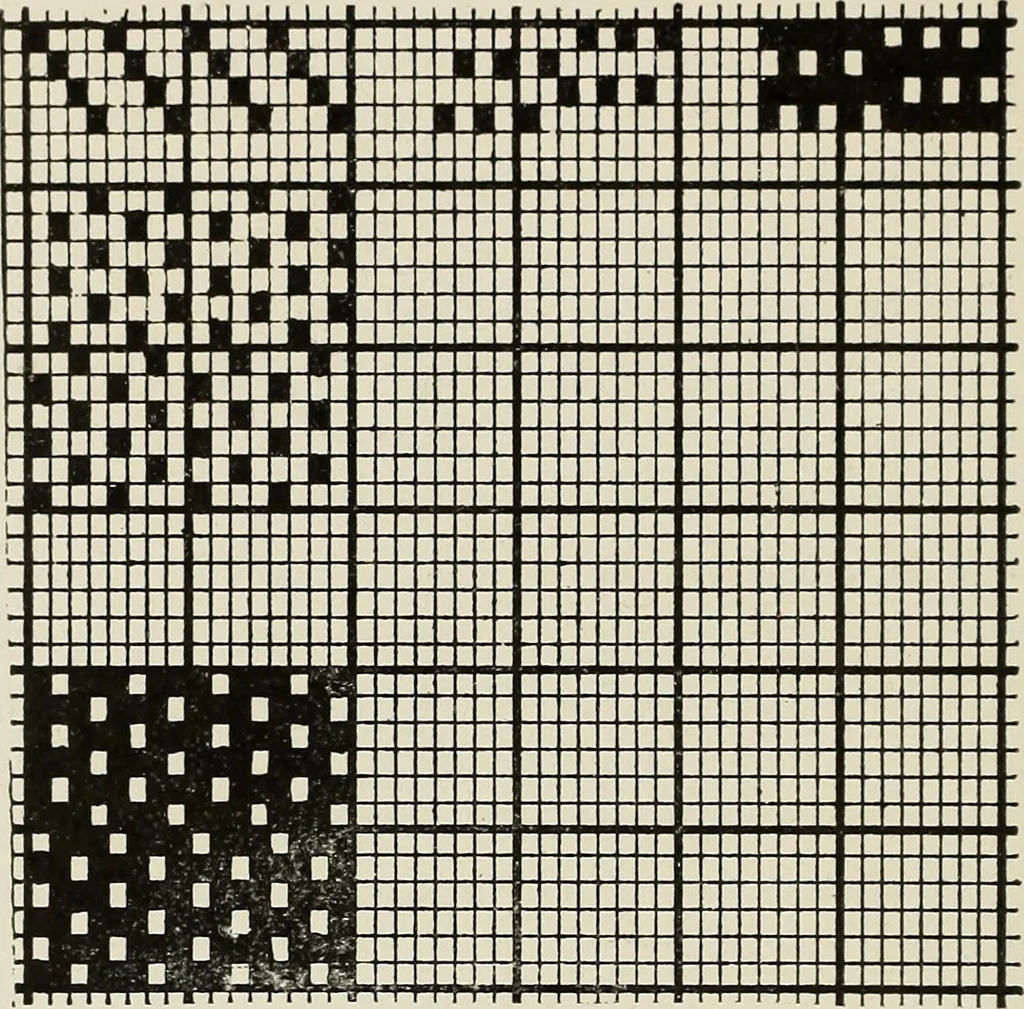 An illustration from Theory of silk weaving; a treatise on the construction and application of weaves, and the decomposition and calculation of broad and narrow, plain, novelty and jacquard silk fabrics, 1921, leaf 53
