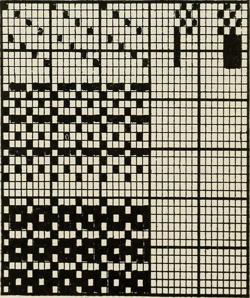 An illustration from Theory of silk weaving; a treatise on the construction and application of weaves, and the decomposition and calculation of broad and narrow, plain, novelty and jacquard silk fabrics, 1921, leaf 53