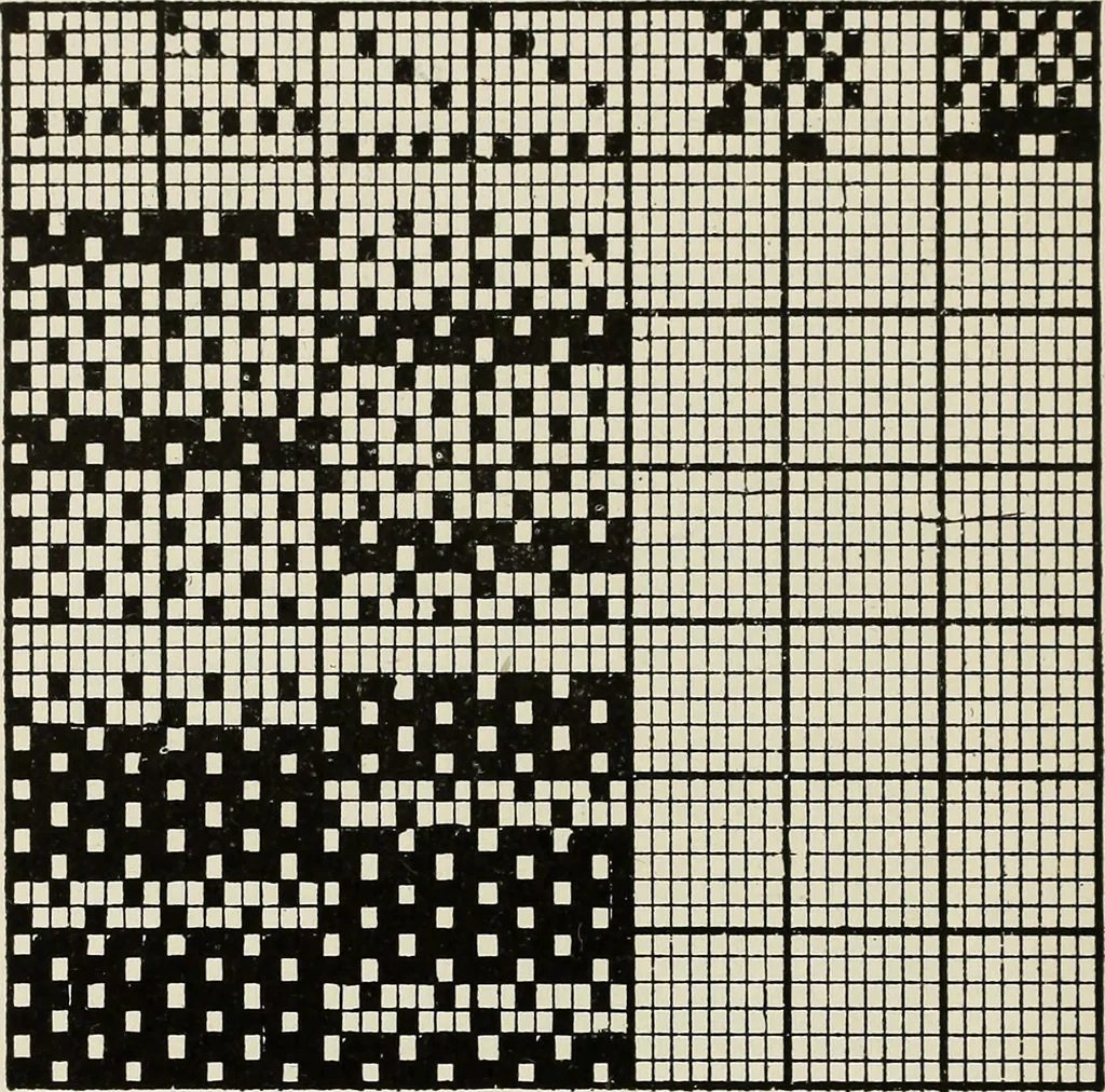 An illustration from Theory of silk weaving; a treatise on the construction and application of weaves, and the decomposition and calculation of broad and narrow, plain, novelty and jacquard silk fabrics, 1921, leaf 55